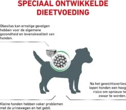 Royal Canin Satiety Small Dog - Hondenvoer - 8 Kg -Trixie Verkoopwinkel 1200x1043 1