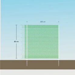 Verplaatsbare Net Afrastering Groen 80cm Hoog - 20m -Trixie Verkoopwinkel 1200x1200 974